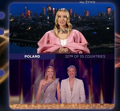 Polska zagłosowała w finale Eurowizji