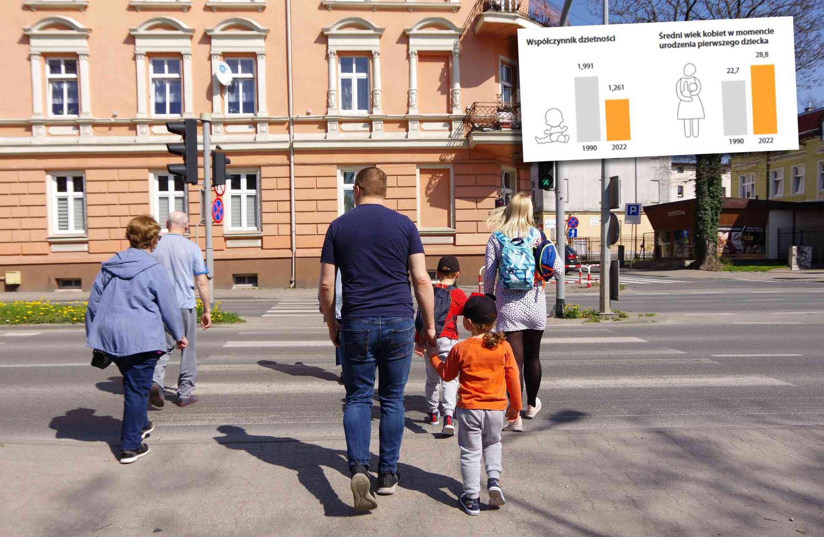 Polska jest jednym z krajów UE, które w XXI wieku będą wyludniać się w najszybszym tempie