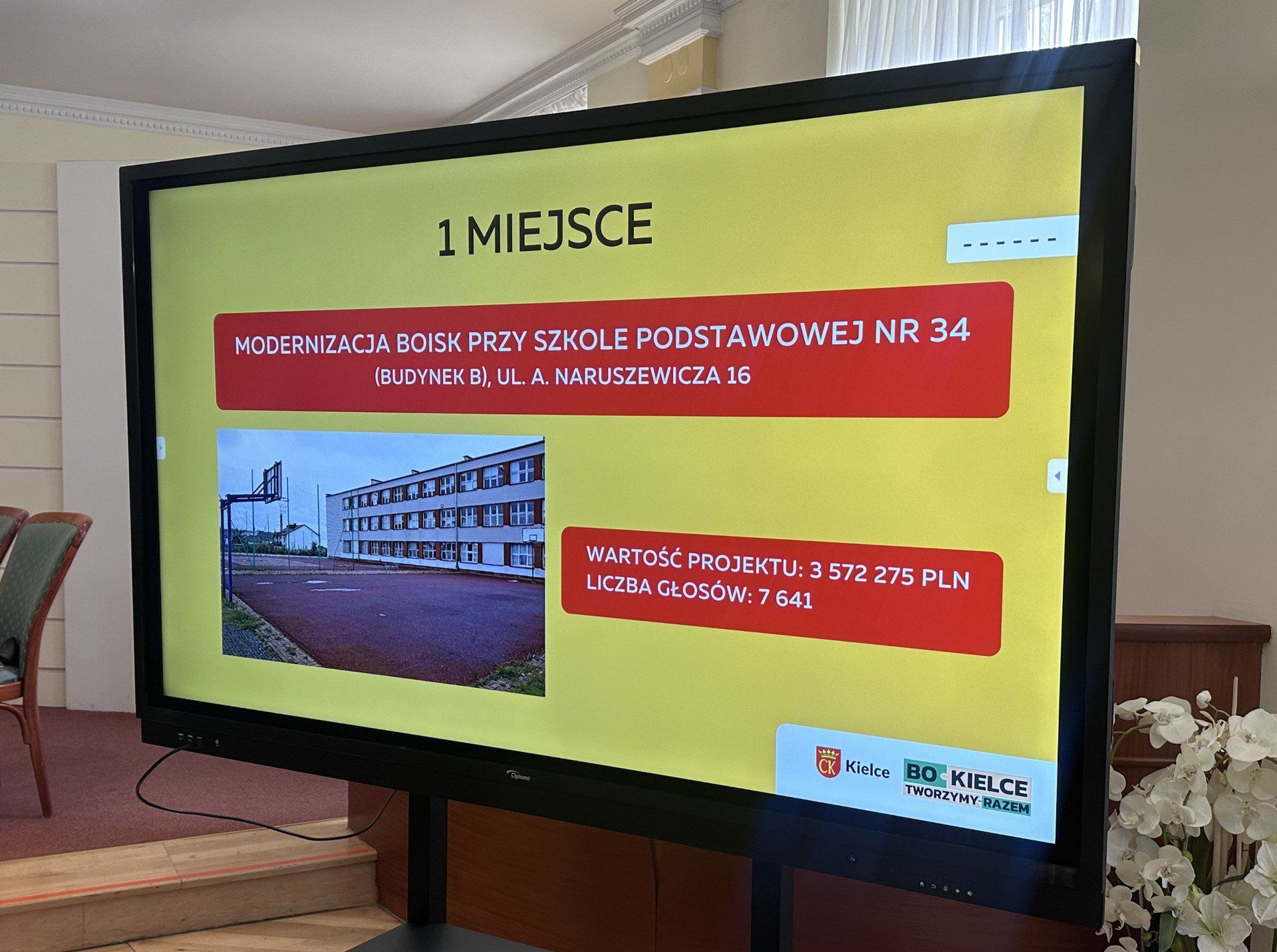 Pierwsze miejsce w projektach ogólnomiejskich zajęła inicjatywa Szkoły Podstawowej numer 34 w Kielcach. Tam powstaną boiska i obiekty sportowe.