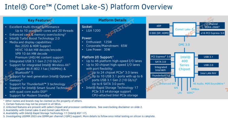 Rozpiska kluczowych cech procesorów Intel Comet Lake-S, fot. XFastest