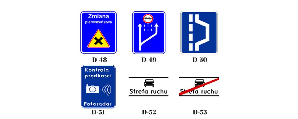 Zmiana pierwszeństwa (D-48); Pobór opłat (D-49); Zatoka (D-50); Automatyczna kontrola prędkości (D-51); Strefa ruchu (D-52); Koniec strefy ruchu (D-53)