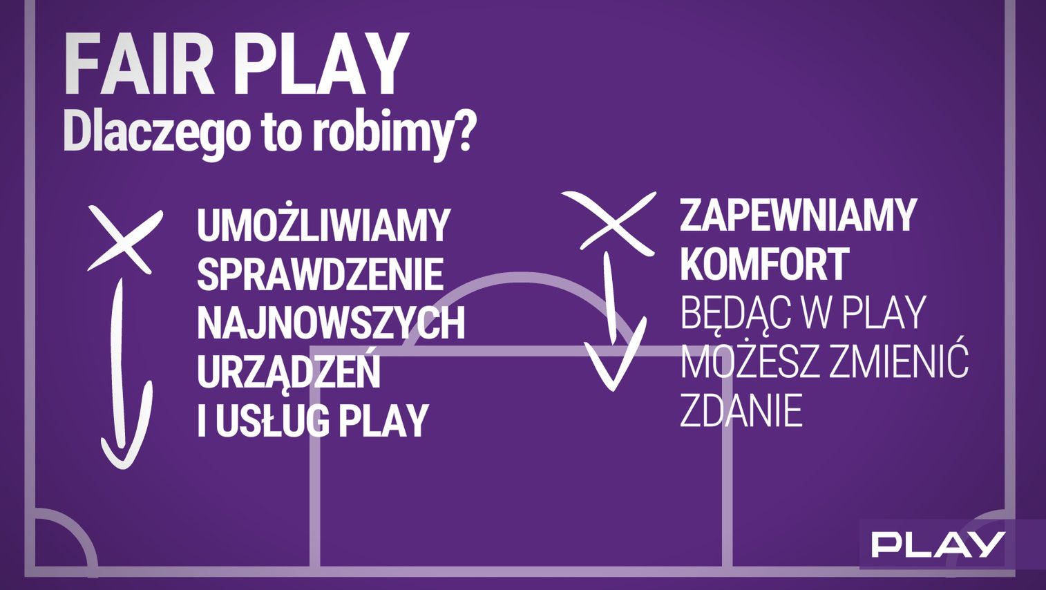 Fair Play - operator daje 30 dni na zmianę warunków umowy lub wymianę smartfona na inny model 3