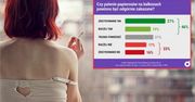Koniec palenia na balkonie? Zapytaliśmy Polaków. Takie mają zdanie
