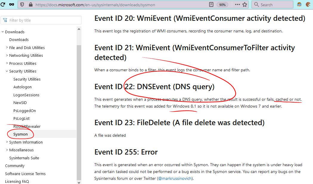 Ruch DNS można badać, pod warunkiem, że nie jest samowolką