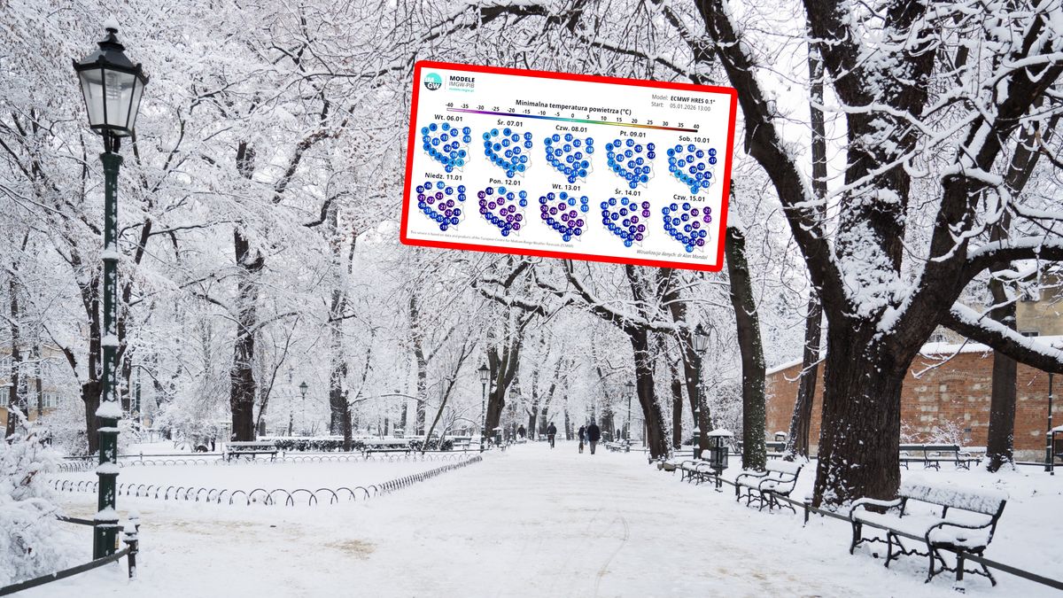 Mróz w Polsce. Nawet -25 st. C - zapowiada IMGW.