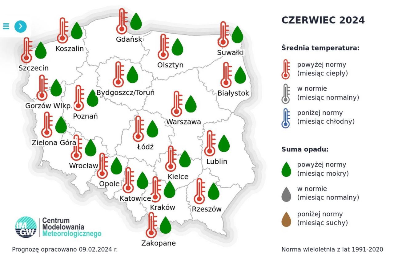 Eksperymentalna prognoza pogody na czerwiec