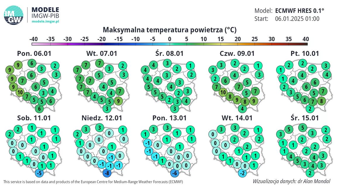 Prognoza średniej maksymalnej temperatury