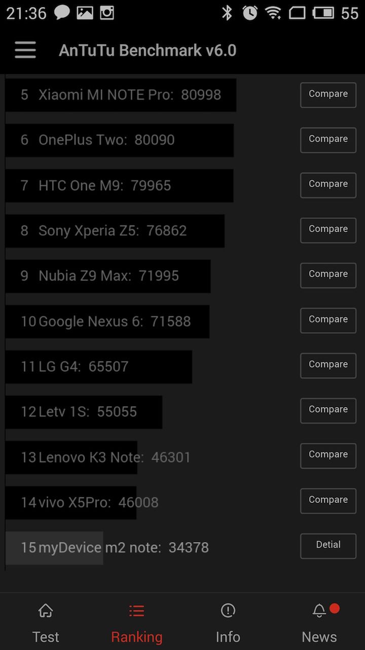 Meizu m2 note - test i recenzja 10