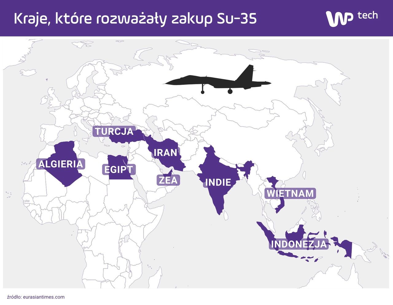 Państwa, które wykazywały zainteresowanie nabyciem myśliwców Su-35
