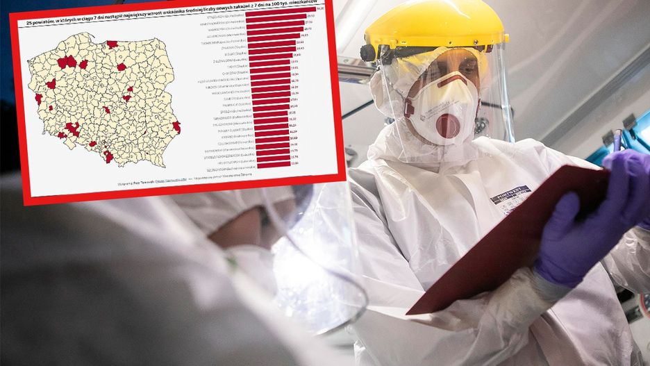 Koronawirus. W tych powiatach doszło do największego wzrostu wskaźnika infekcji na 100 tys. mieszkańców