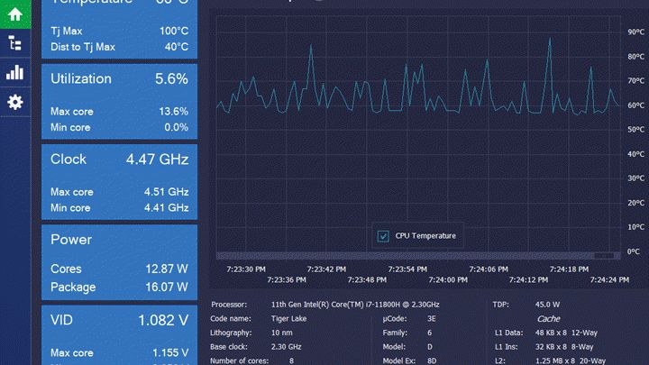 CPU Temp - narzędzie do diagnostyki CPU