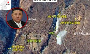 Poligon nuklearny w gotowości. Eksperci: testy zależą od Kima