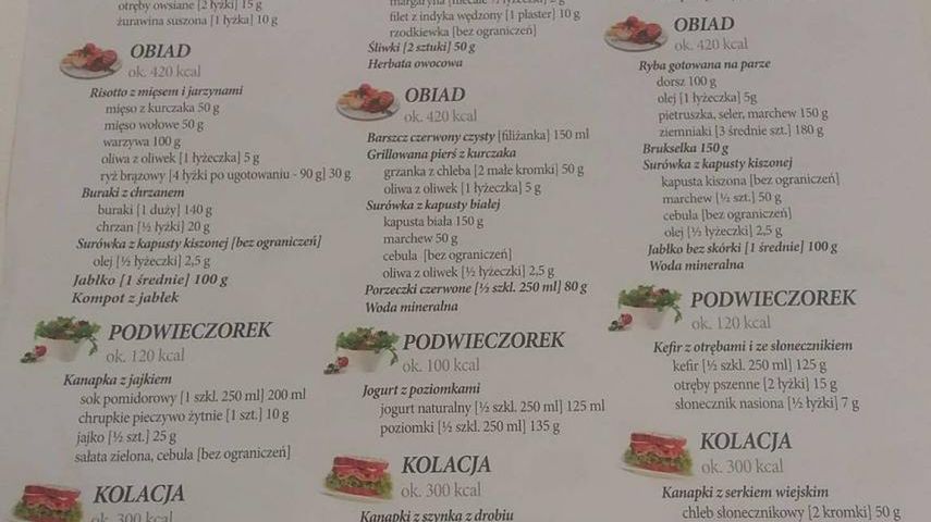 Polecana przez lekarza dieta 1200 kcal