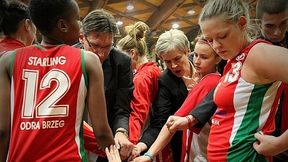 Wzmocnione Cukierki kontra beniaminek