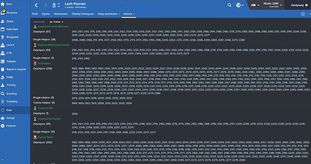 Sukcesy Lecha Poznań. Screen z gry