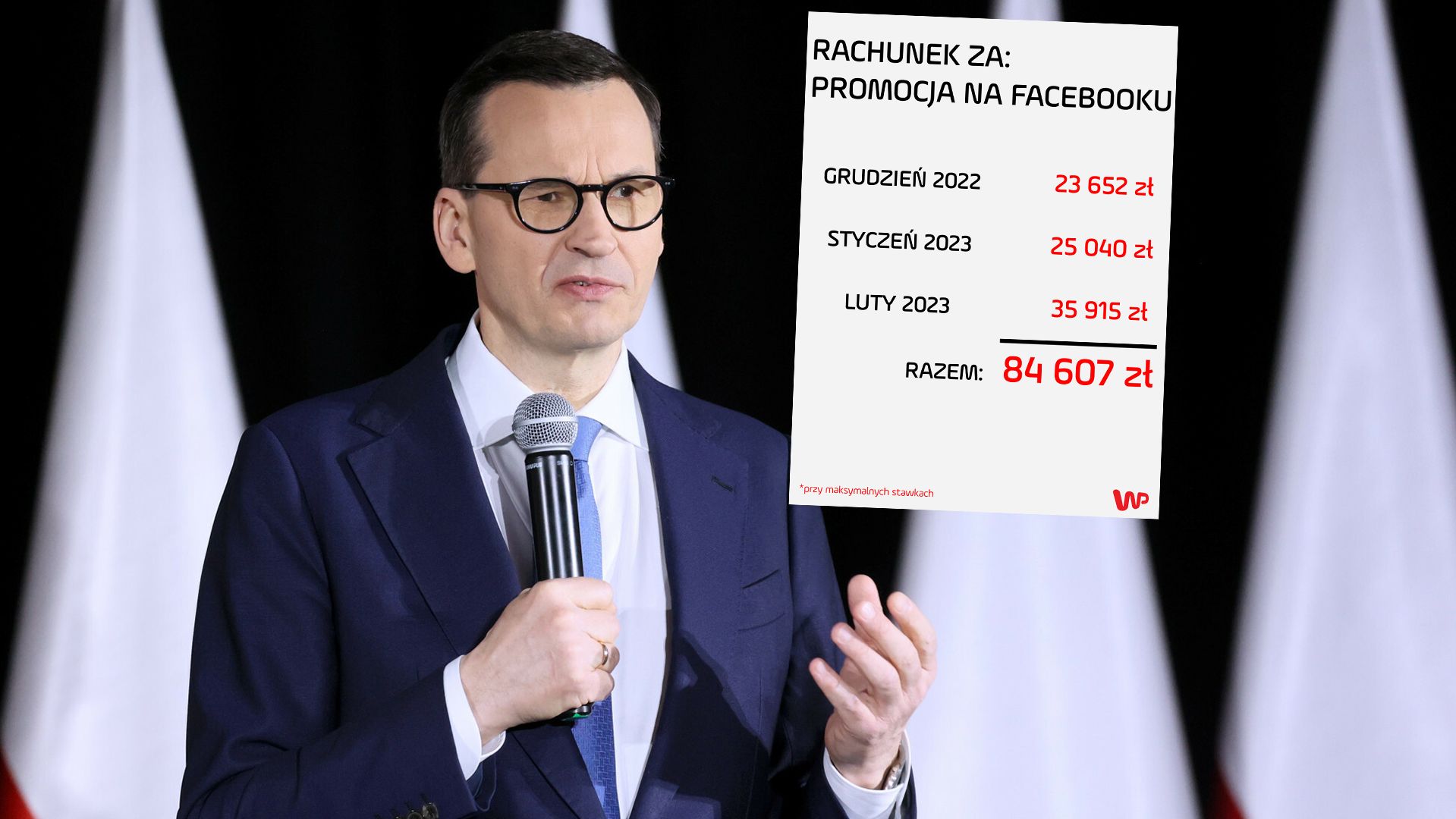 Mateusz Morawiecki w trzy miesiące mógł wydać na reklamę w sieci nawet 84,6 tys. zł. 