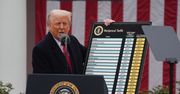 Bezrobocie i zwolnienia. Duży niepokój w USA
