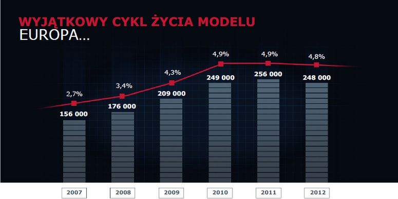 Zdjęcie ilustracyjne do artykułu