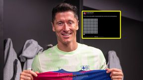 Nocne wpisy FC Barcelony o Lewandowskim