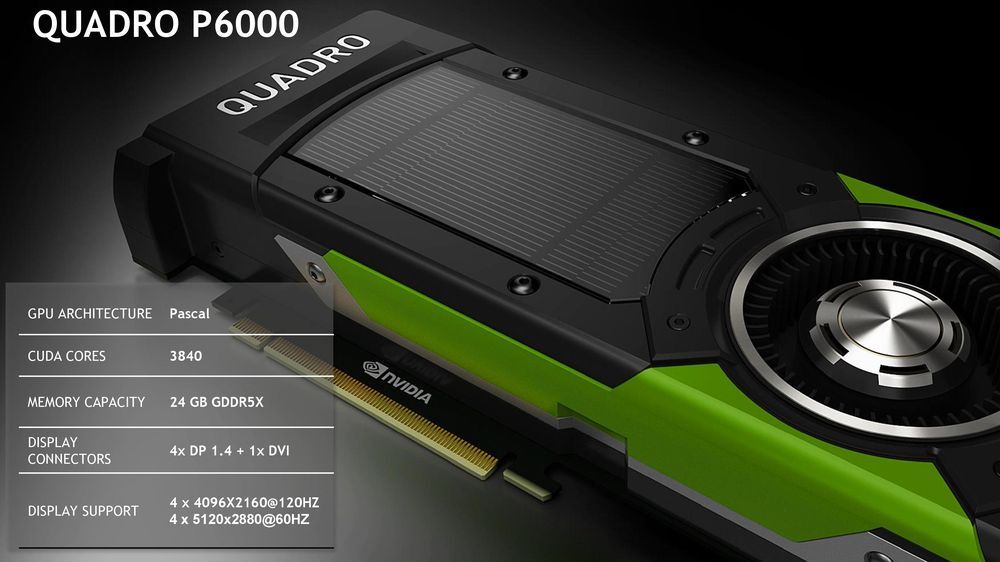 Nvidia Qquadro P6000 karta graficzna