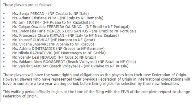 fot. FIVB