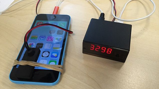 Źródło: dailymail.co.uk