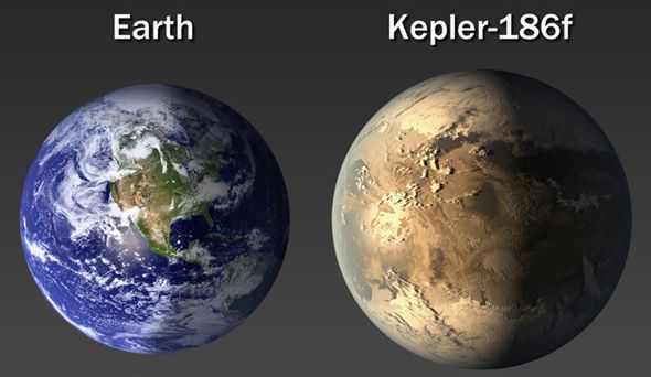 Porównanie wielkości Ziemi i Kepler 186-f
