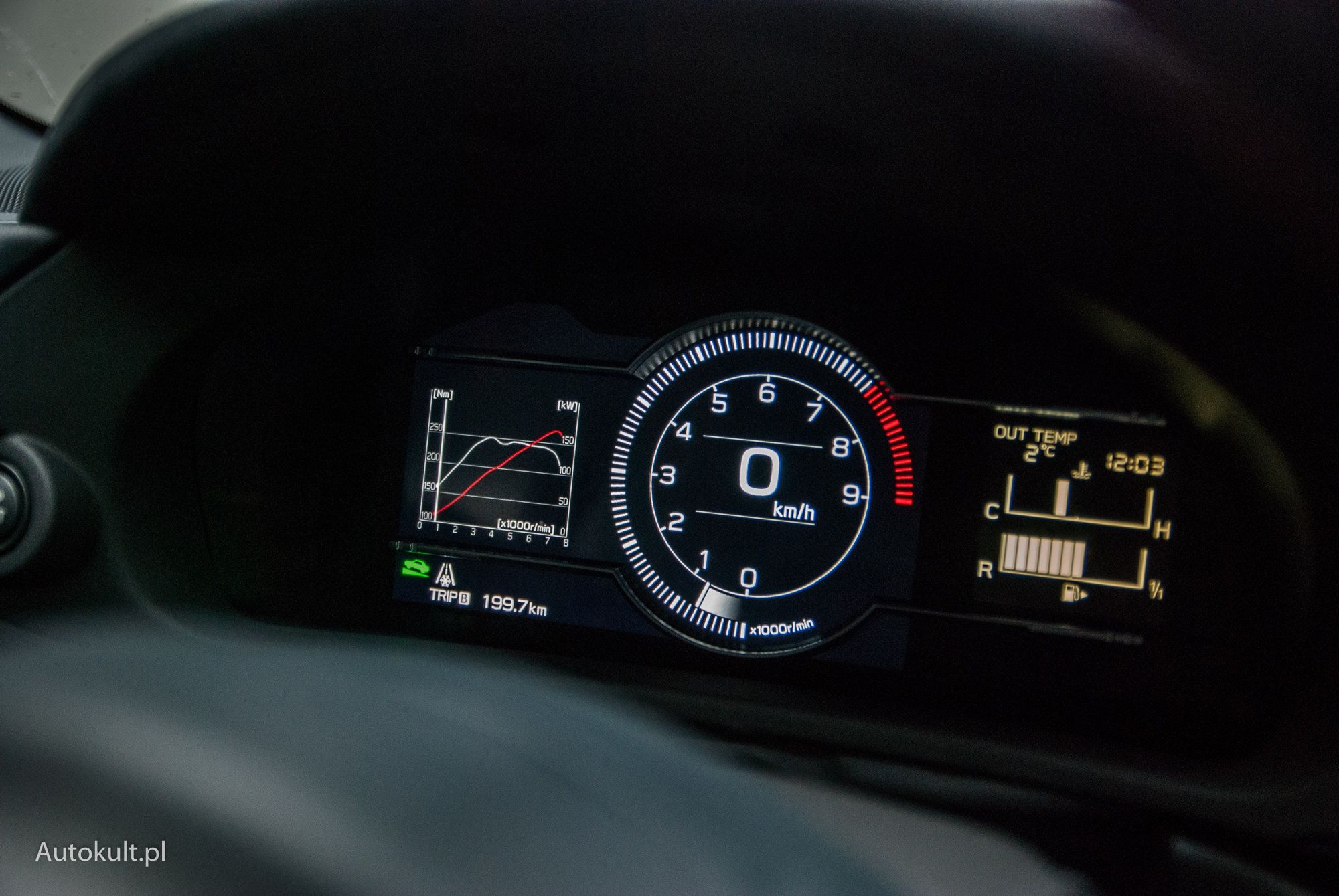 Toyota GR86