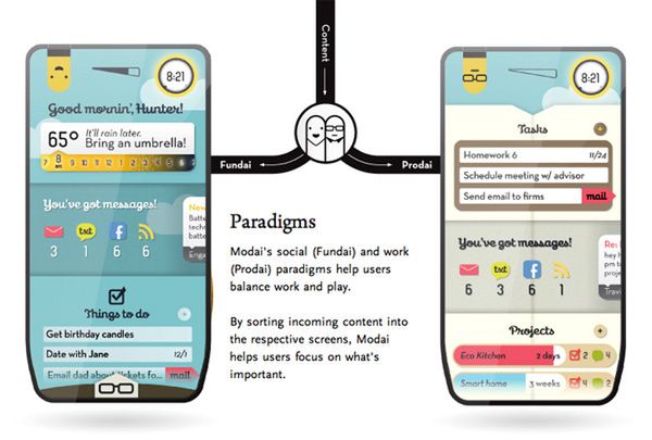 Modai - telefon i najlepszy przyjaciel w jednym 5