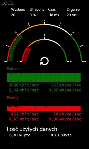 Krakowski darmowy internet to download 2 Mbs, a upload to 0,45 Mbs