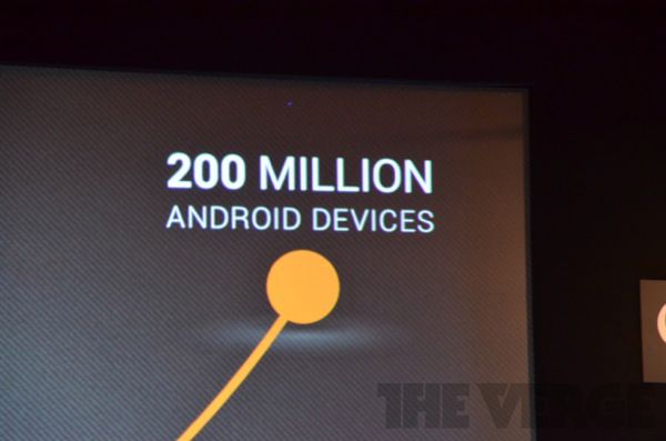 Na konferencji ogłoszono również, że liczba wszystkich aktywnych urządzeń z Androidem na świecie wzrosła do 200 milionów. (fot. The Verge.com)