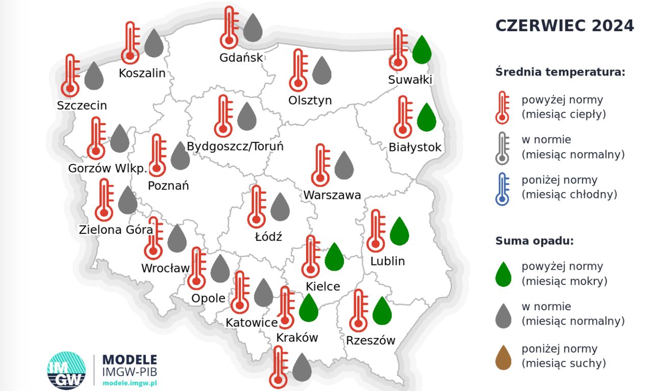 Temperatura w czerwcu ma być powyżej normy