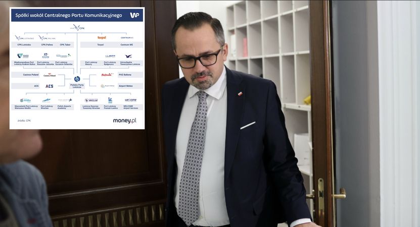 Nie tak łatwo będzie "rozmontować" CPK. Horała stworzył wokół niego imperium [OPINIA]
