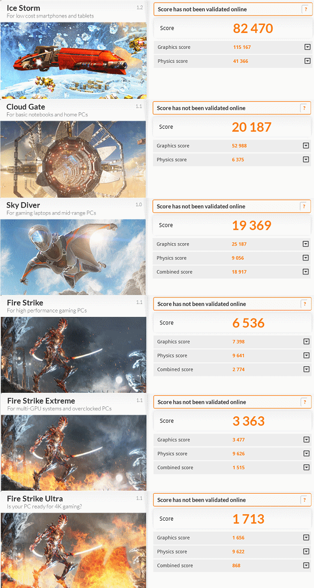 3dmark