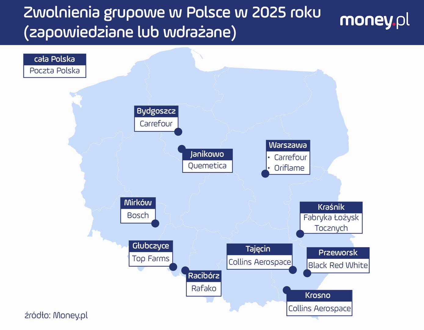 Te zakłady zapowiedziały lub wdrażają zwolnienia grupowe w 2025 
