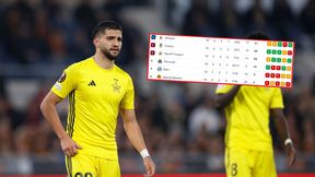 Kuriozum. Nie przegrali żadnego meczu i nie zostali mistrzem