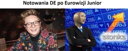 Mem z Mateuszem Szymkowiakiem