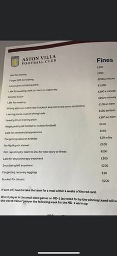 Na zdjęciu: Lista kar w Aston Villa źródło: Daily Mail