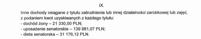 Fragment oświadczenia majątkowego senatora Dobrzyńskiego