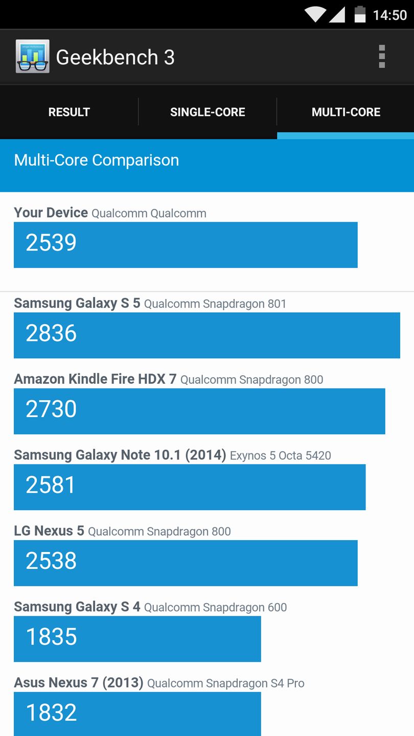 OnePlus X - test i recenzja 33