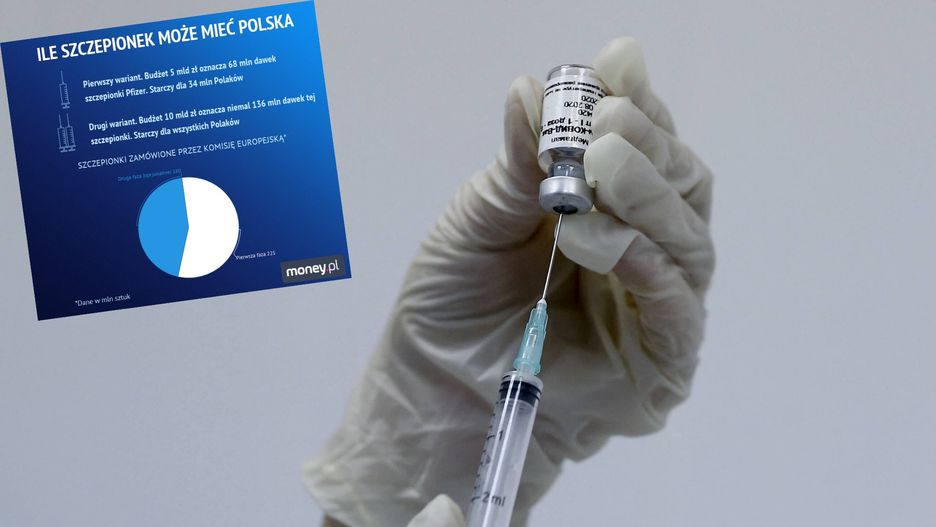 W niedzielę rozpoczęły się szczepienia przeciwko COVID-19