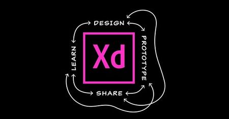Beta Adobe XD już na Windowsie. Zrób sobie aplikację i zaprojektuj stronę za darmo