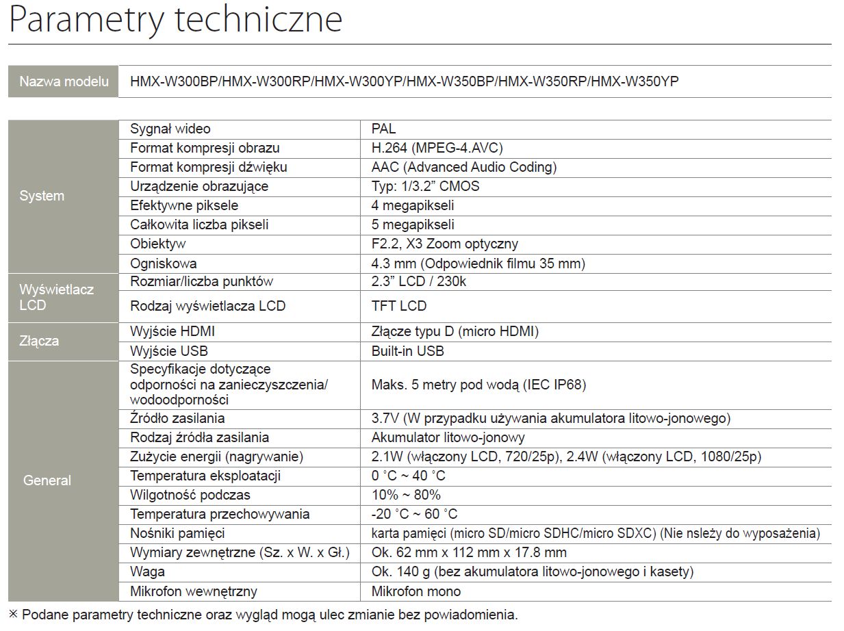 Samsung HMX-W350 [test v.2]. Parametry techniczne