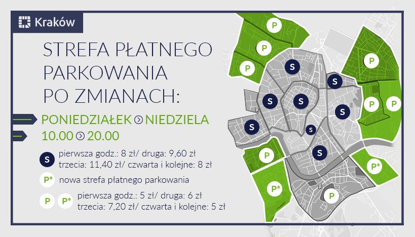 Plany dot. nowych stref parkowania