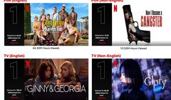 Netflix uruchamia nową funkcję