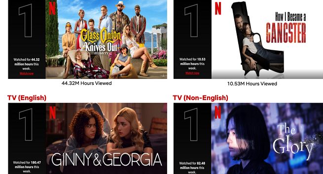 Netflix uruchamia nową funkcję