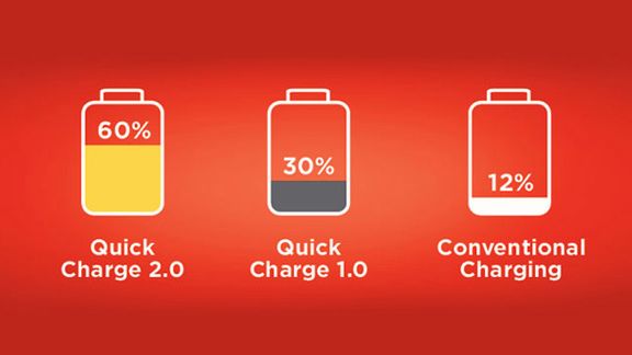 Quick Charge 2.0 vs zwykła ładowarka - zobacz porównanie szybkości ładowania 1