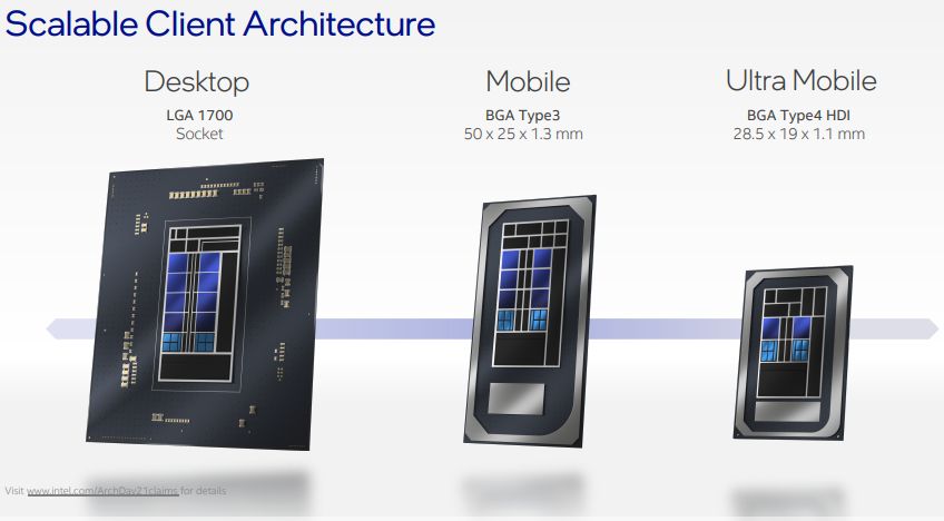 Intel Core i9-12900K znaleziony w bazie Geekbench. AMD pokonane