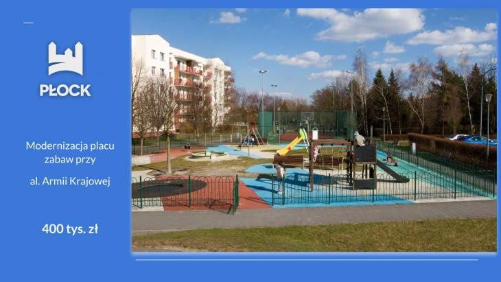 Prezentacja inwestycji na 2025 rok 