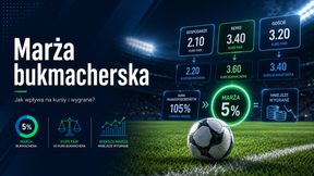 Marża bukmacherska - co to i jak się ją oblicza w zakładach bukmacherskich